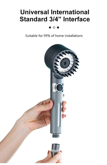 High Pressure Shower Head, Adjustable spray with 3 modes and massage brush filter