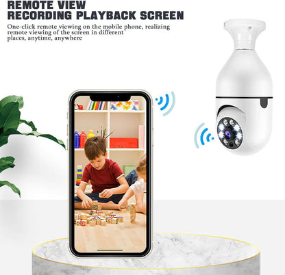 Wifi Panorama Camera