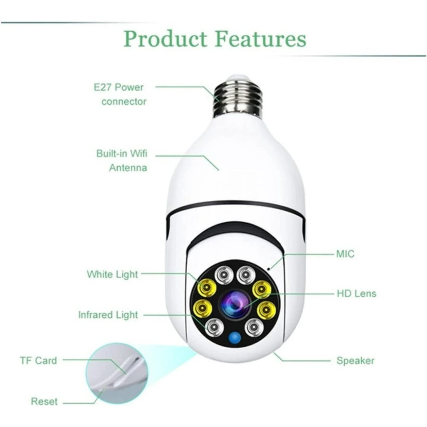 Wifi Panorama Camera